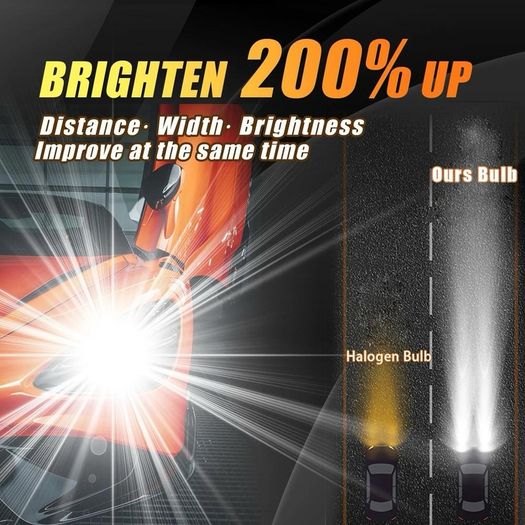 2x HIR2 Led Headlight Canbus No Error 9012 Car Bulb High Power 6000K White Light Diode Lamp 12v 55w For Toyota Corolla 2019 to 2023
