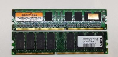 Ddr Ram