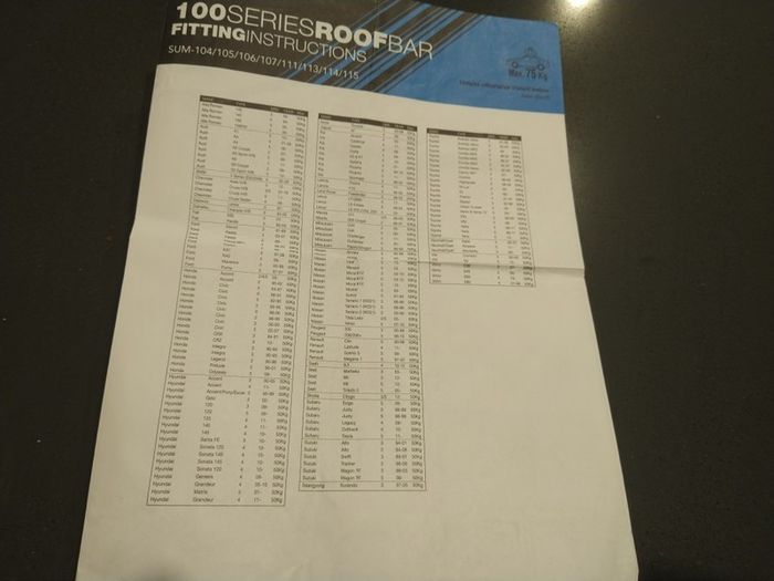 roof rails