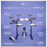 Gear4music VISIONDRUM-PRO Electronic Drum Kit Image 2