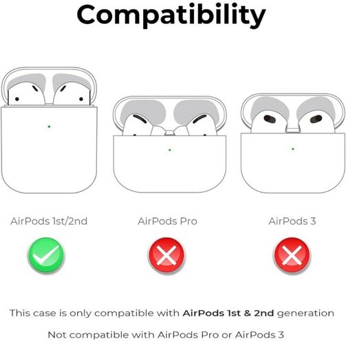 Cute Airpods Case, Airpods 2 Case, Funny 3D Cartoon Fruit Avocado Case, Soft Silicone Full Protection Shockproof Charging Case Cover with Keychain Airpods 1&2 case for Kids Girls Boys Women (FREE POSTAGE)