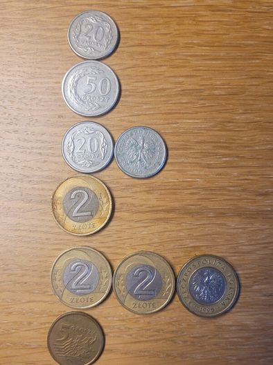 Poland - coin from 1990 to 2019