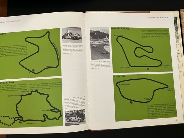 Motor Sports. Hardback, 240 pages. 1975. Rare
