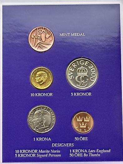 Swedish Coins