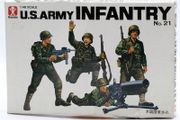 Bandai 1/48 Scale U.S. Army Infantry No. 21 WW11