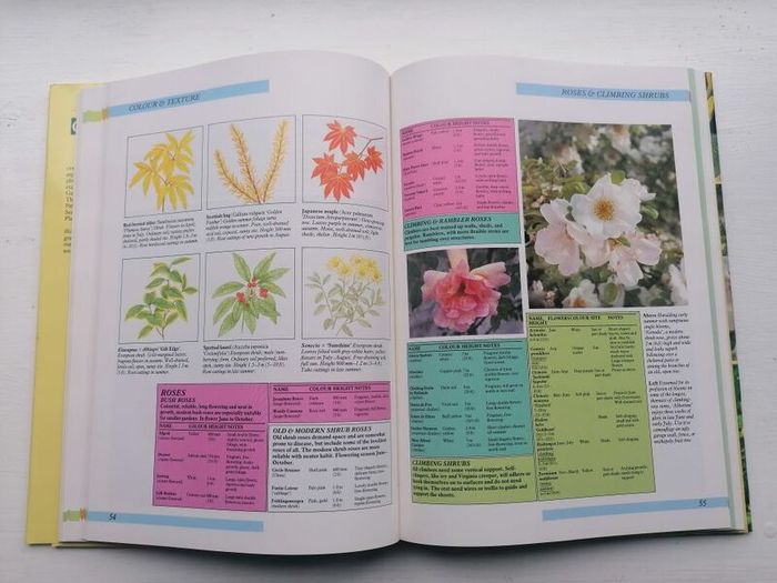 Gardening Book