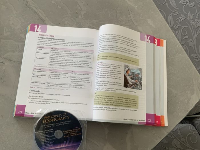 Positive economics leaving cert book
