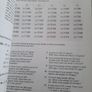 Vintage maths  book from1970 Image 4