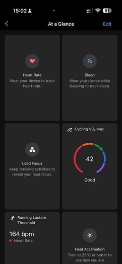 Garmin Vivoactive HR Watch