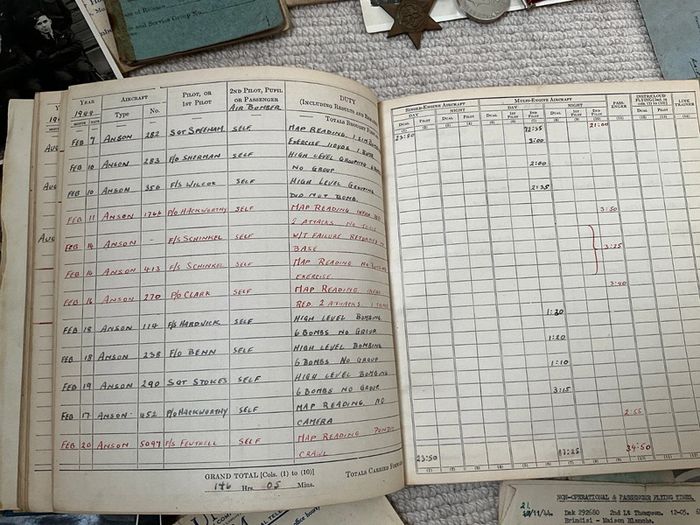 Rare WW2 RAF special duties aircrew grouping of Mk viii flying goggles and leather flying gloves