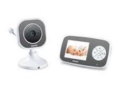 Video Baby Monitor