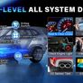New- Launch X431 Crp919x Bt DBSCar 7 Diagnostic Tools Canfd/doip Obd Obd2 Scanner All System Active Image 10