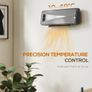 2000W ceramic heater Image 7