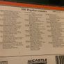 100 Popular Classics Volumes 1-5 - 5 CD's Album Set - 1993 Castle Communications Image 5