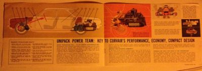 1960 chevrolet corvair brochure