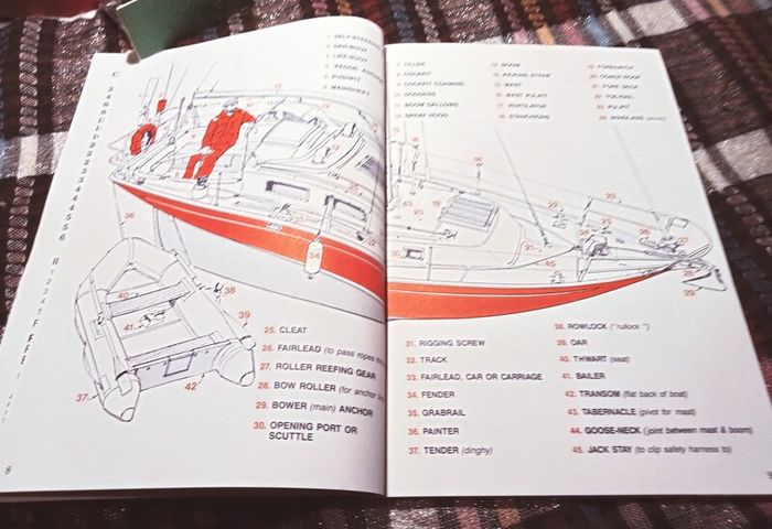 1988. Day Skipper.RYA. Shore Based Course Notes