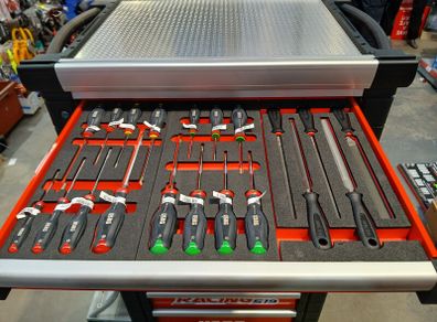 Usag tools