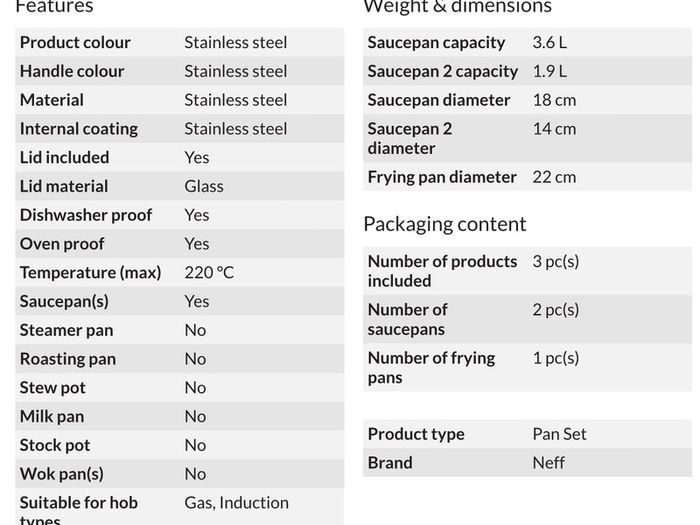 Induction Set