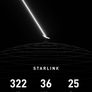 Starlink Standard Actuated Kit Image 7