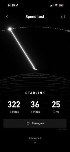 Starlink Standard Actuated Kit