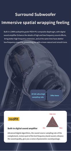 Realfit F3 ANC Active Noice Cancellation Bluetooth Earphones ENC Call HIFI Stereo Superb Bass Wireless Earbuds Sport Gaming