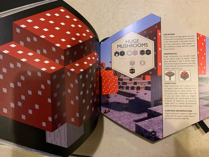 Minecraft Blockopedia