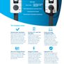 22kW EV Charger - Alfen Pro Line (3-phase) Image 3