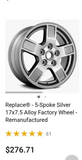 Alloy Wheels