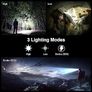 NEW SALE | LED Head Torch, [2 Pack] COB Headlamp Super Bright Headlight, Adjustable with 3 Modes, Lightweight for Running, Camping, Fishing Image 6