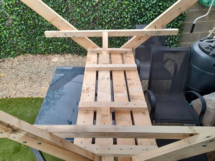 Heavy Duty Outdoor picnic table