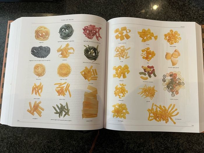 Larousse Gastronomique Cook Book.