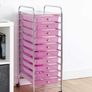 Home Storage Trolley On Wheels With 10 Drawer Storage Unit For Salon Beauty Make Up Home Office Organizer Image 3