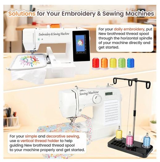 Brand New Embroidery Thread Kit 80 Spools Polyester 500M Each