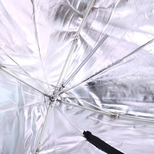 70x 70cm / 28" x 28" Umbrella Softbox Reflector