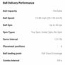 Pongbot Pace S Pro - Tennis Ball Machine Image 3