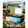 Car Refrigerator, DC 12/24V AC100-240V Compressor Electric Cooler, -20C to 20C Car Fridge with APP Control, 20L Cars Freezer for RVs, Campsites, Boats, Camping, Fishing, 60W Portable Freezer Image 5