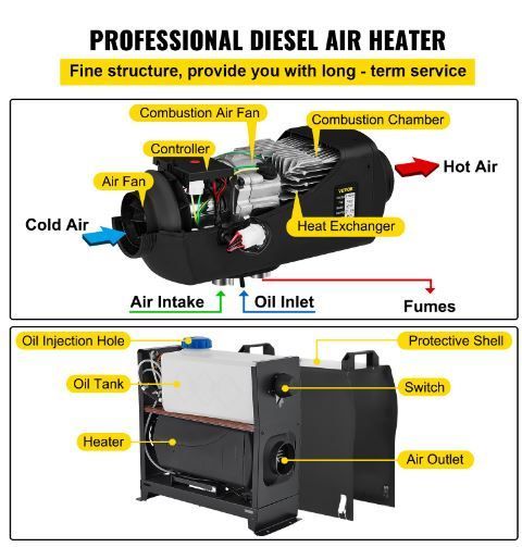 8KW 12V Car Diesel Heater Parking Heater Air Heater Car/Truck