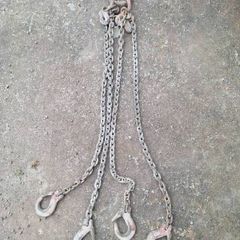 Lifting Chains