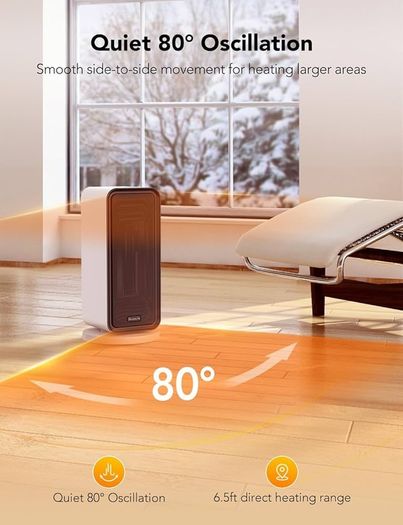 NEW SALE | Electric Heater, Low Energy Smart Space Heater with Thermostat, WiFi & Bluetooth App Control, Heater Works with Alexa & Google Assistant, Ceramic Heater for Bedroom, Office, Home, White