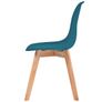 Dining Chairs 4 pcs Turquoise Plastic Image 4