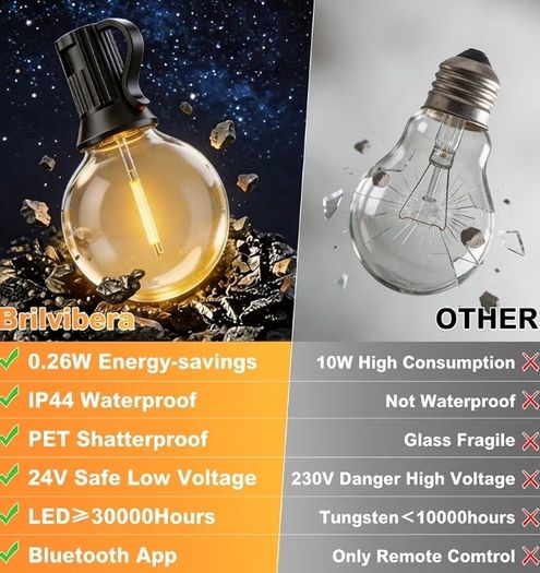 G40 Festoon Lights Outdoor Mains Powered 91.5M,APP & Remote  2700K Dimmable Garden String Lights 120 4 Bulbs IP44 Waterproof 24V Low Voltage Led Lights for Wedding Patio Cafe Gazebo