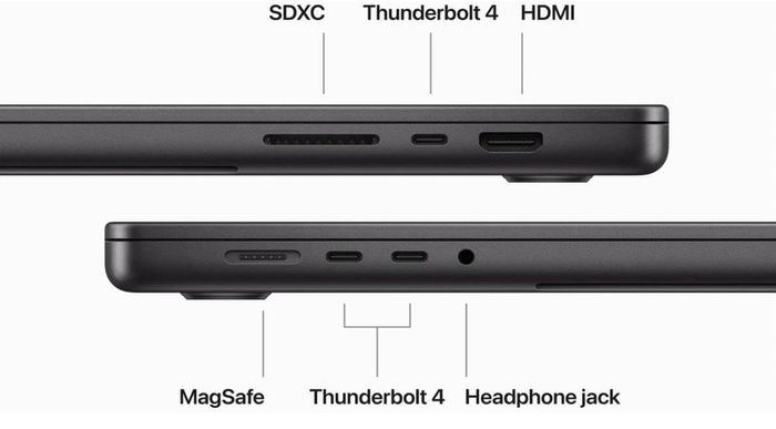 MacBook Pro 16" - M3 Max (40 Core GPU; Top Spec) - 128GB Memory (Top Spec) - 2TB SSD - AppleCare+ [Boxed!]