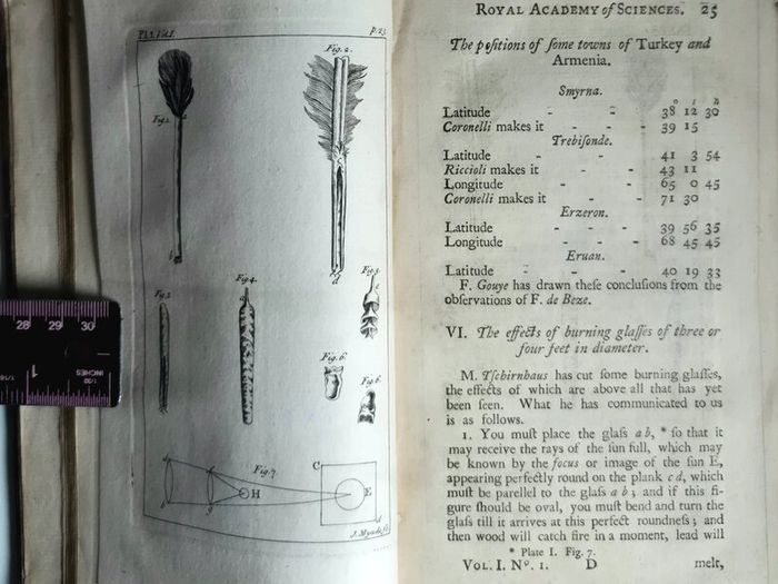 1742. The Philosophical History and Memoirs of the Royal Academy of Sciences at Paris. 1st Edition.  London, First Edition, Octavo, 8vo, Antiquarian, Rare Book, Scientific, Natural Philosophy, French Science, Translation, Abridgment, Copper-Plates.
