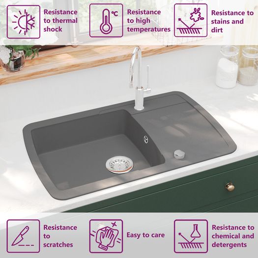 Kitchen Sink Single Basin