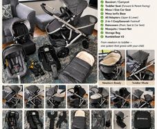 UPPAbaby Vista V2 Complete Travel System