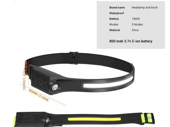Ultra Bright Multifunctional LED Sensor Headlight with Built-in Rechargeable Battery