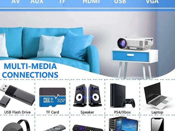 Projector with Projection Screen 1080P Full HD Supported, Upgraded 6500 Lux Video Projector Compatible with TV Stick PS4 HDMI USB AV (FREE POSTAGE