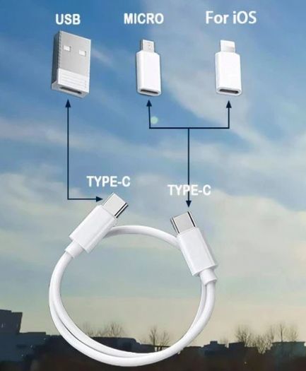 Multifunctional Data Cable Set (brand New).