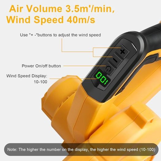 Cordless Leaf Blower Compatible with DeWalt 18V DCB180-201 Batteries (Tool Only, without Battery or Charger, 18,500 RPM, 3.5 m min, Screen, 1.55 kg