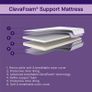 Clevamama Clevafoam mattress Image 3
